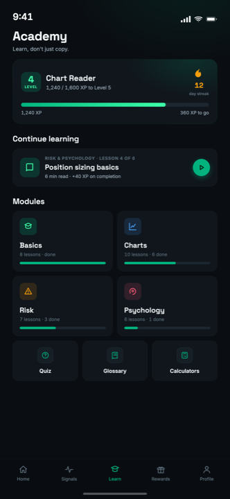 The MarketPro academy home screen showing the lesson curriculum, current level and daily learning streak