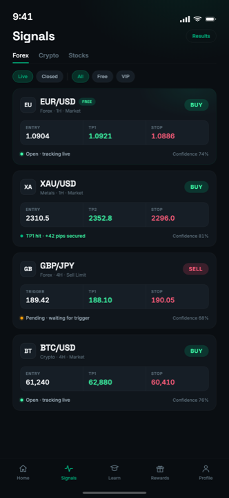 MarketPro signal feed listing live forex and gold signals, each card showing the pair, buy or sell direction and current status
