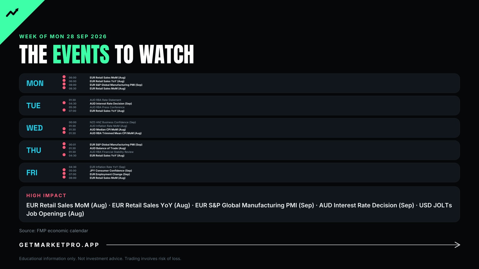 The events to watch